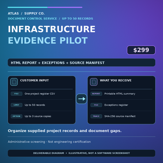 Illustrative Aurora scope for $299 50-record administrative evidence pilot: exceptions register, source manifest and printable HTML report. No engineering certification.
