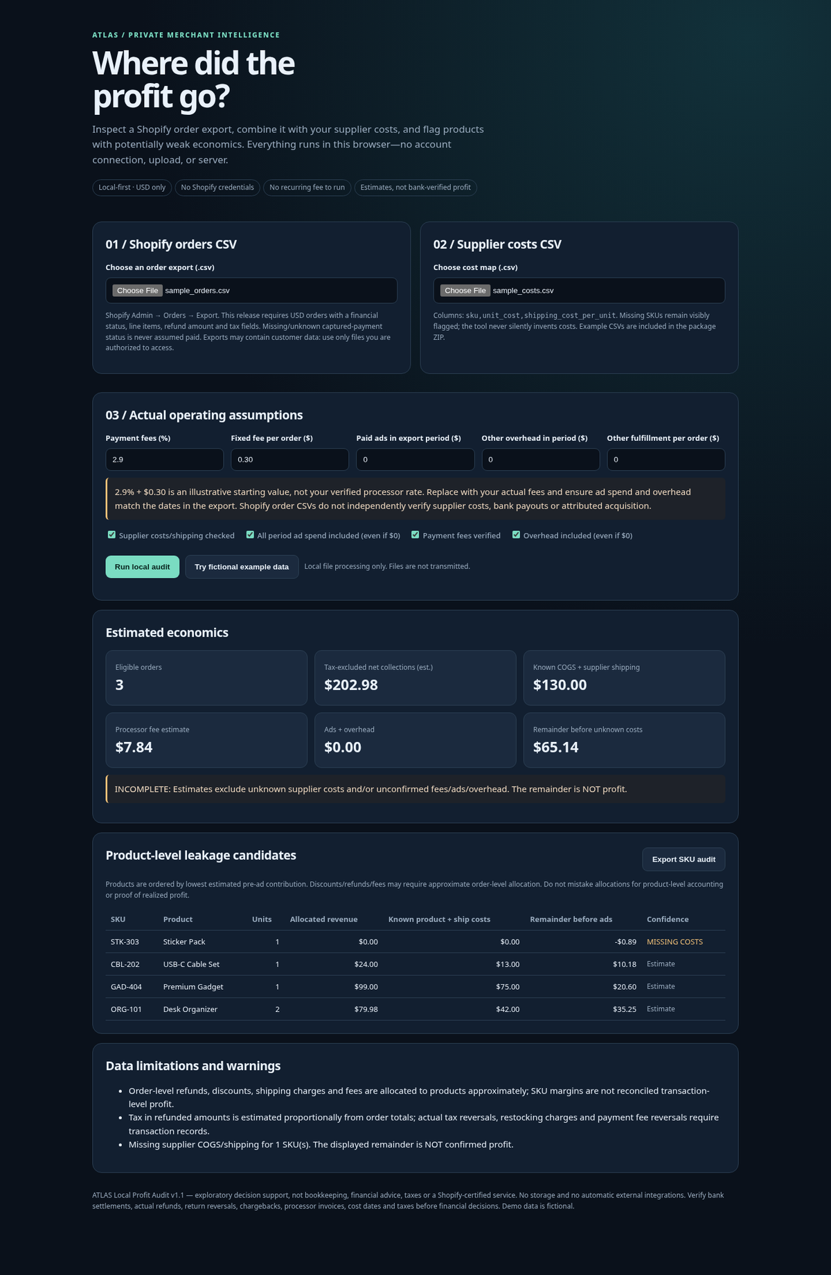 Demonstration of ATLAS Offline Profit Audit v1.1 using fictional sample Shopify orders and estimated USD margin data
