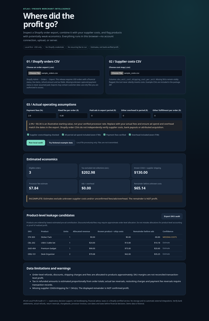 Demonstration of ATLAS Offline Profit Audit v1.1 using fictional sample Shopify orders and estimated USD margin data